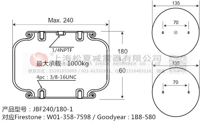JBF240-180-1橡膠<a href='http://m.autohome-mall.com/' target='_blank'><u>空氣彈簧</u></a>