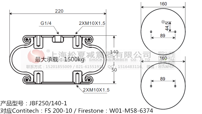 JBF250/140-1橡膠<a href='http://m.autohome-mall.com/' target='_blank'><u>空氣彈簧</u></a>