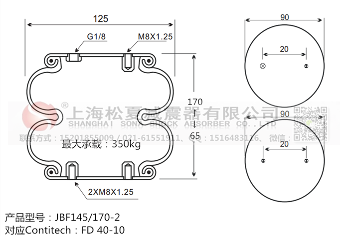 橡膠<a href='http://m.autohome-mall.com/' target='_blank'><u>空氣彈簧</u></a>
