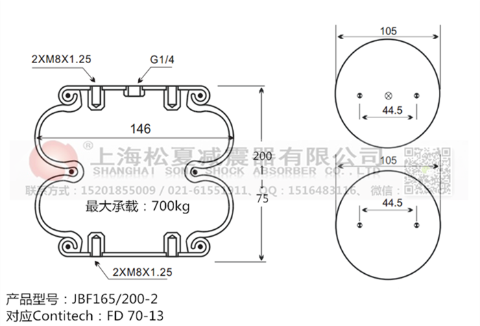 JBF165/200-2橡膠<a href='http://m.autohome-mall.com/' target='_blank'><u>空氣彈簧</u></a>