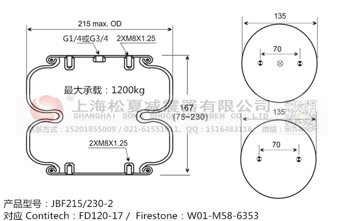 JBF215/230-2橡膠<a href='http://m.autohome-mall.com/' target='_blank'><u>空氣彈簧</u></a>