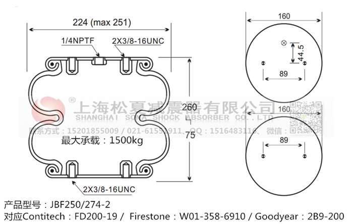 JBF250/274-2橡膠<a href='http://m.autohome-mall.com/' target='_blank'><u>空氣彈簧</u></a>