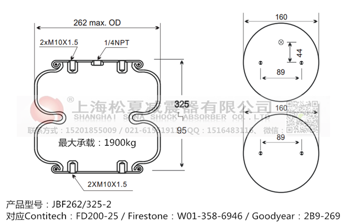 JBF262/325-2橡膠<a href='http://m.autohome-mall.com/' target='_blank'><u>空氣彈簧</u></a>