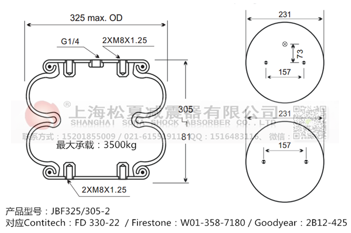 JBF325/305-2橡膠<a href='http://m.autohome-mall.com/' target='_blank'><u>空氣彈簧</u></a>