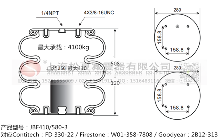 JBF410/580-3橡膠<a href='http://m.autohome-mall.com/' target='_blank'><u>空氣彈簧</u></a>